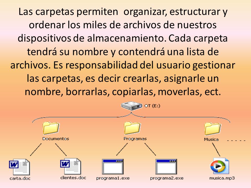 Las carpetas permiten organizar, estructurar y ordenar los miles de archivos de nuestros dispositivos de almacenamiento.
