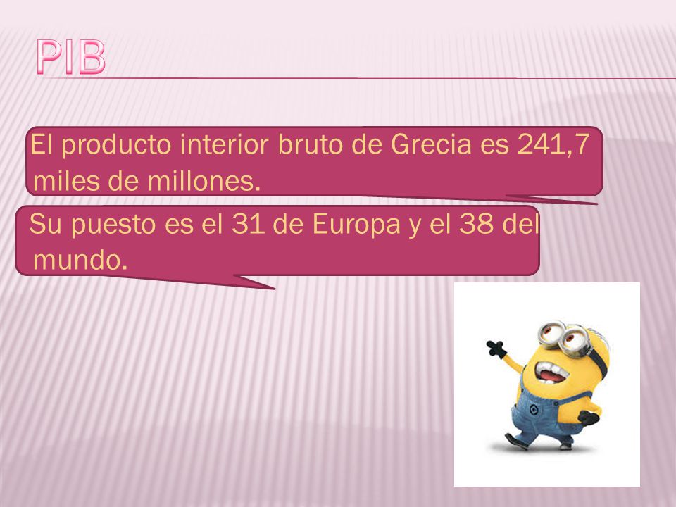 PIB El producto interior bruto de Grecia es 241,7 miles de millones.