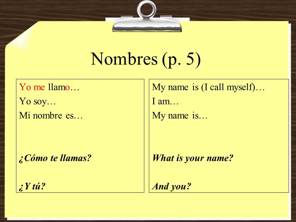 Nombres (p. 5) Yo me llamo… Yo soy… Mi nombre es… ¿Cómo te llamas ¿Y tú
