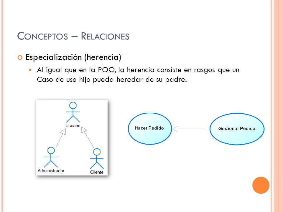 Conceptos – Relaciones