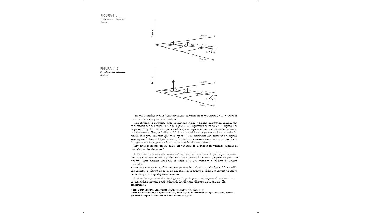FIGURA 11.1 Perturbaciones homosce- dásticas. Densidad. Ahorro. Y. β1 + β2 Xi. Ingreso. X. FIGURA