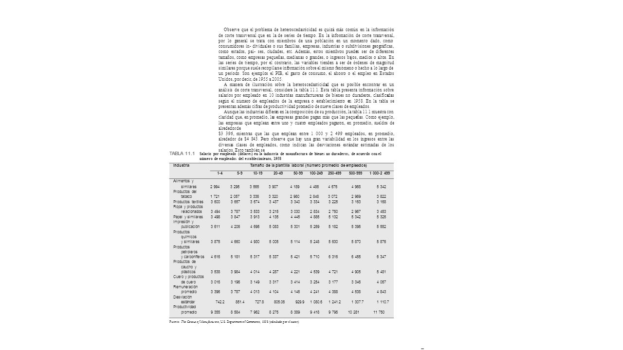 Observe que el problema de heteroscedasticidad es quizá más común en la información de corte transversal que en la de series de tiempo. En la información de corte transversal, por lo general se trata con miembros de una población en un momento dado, como consumidores in- dividuales o sus familias, empresas, industrias o subdivisiones geográficas, como estados, paí- ses, ciudades, etc. Además, estos miembros pueden ser de diferentes tamaños, como empresas pequeñas, medianas o grandes, o ingresos bajos, medios o altos. En las series de tiempo, por el contrario, las variables tienden a ser de órdenes de magnitud similares porque suele recopilarse información sobre el mismo fenómeno o hecho a lo largo de un periodo. Son ejemplos el PIB, el gasto de consumo, el ahorro o el empleo en Estados Unidos, por decir, de 1955 a 2005.