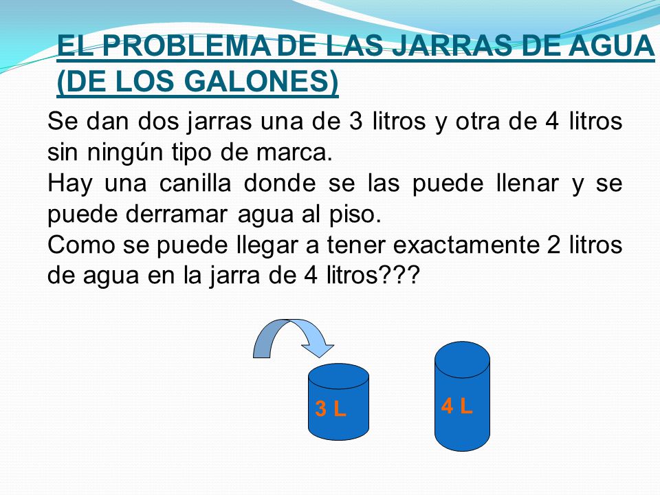 EL PROBLEMA DE LAS JARRAS DE AGUA (DE LOS GALONES)