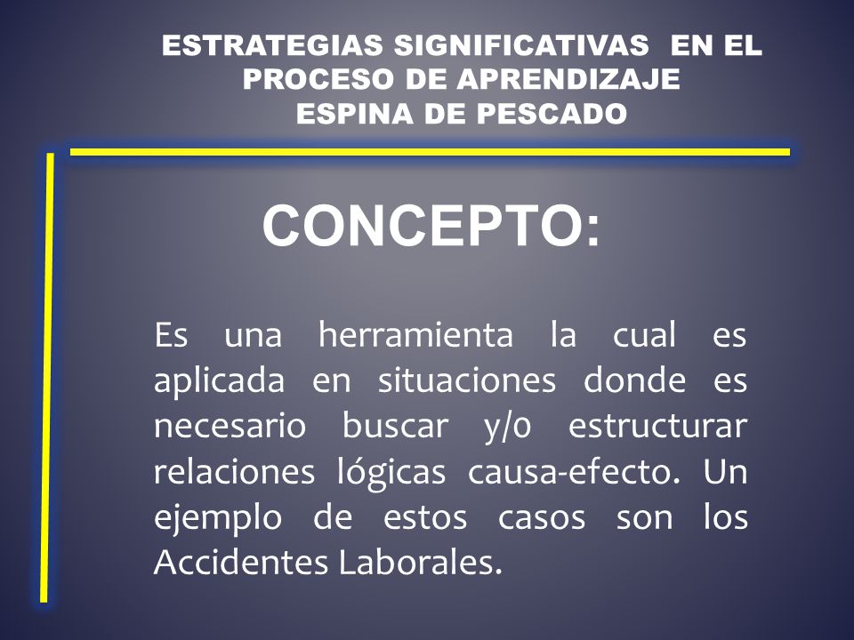 Estrategias significativas en el proceso de aprendizaje ESPINA DE PESCADO