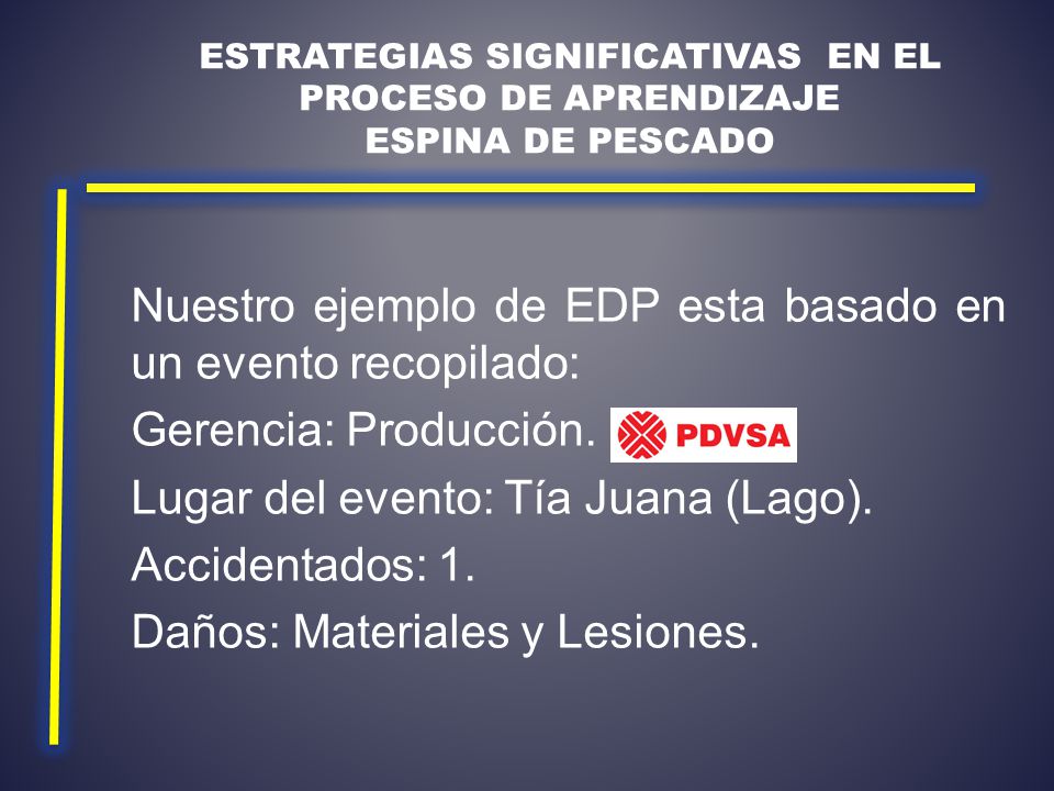 Nuestro ejemplo de EDP esta basado en un evento recopilado: