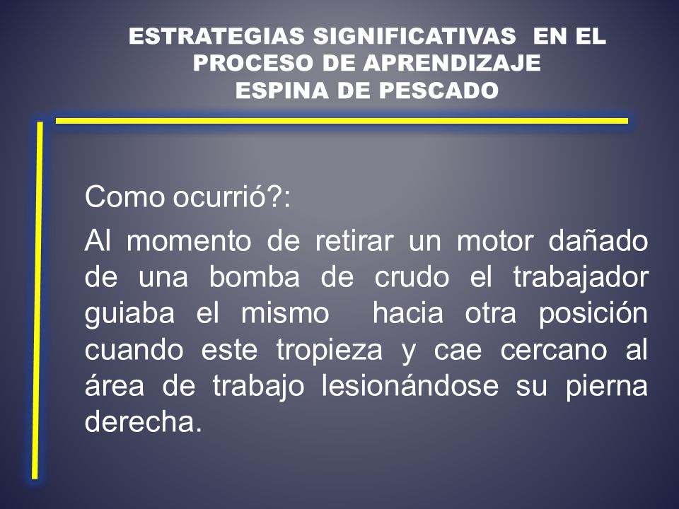 Estrategias significativas en el proceso de aprendizaje ESPINA DE PESCADO