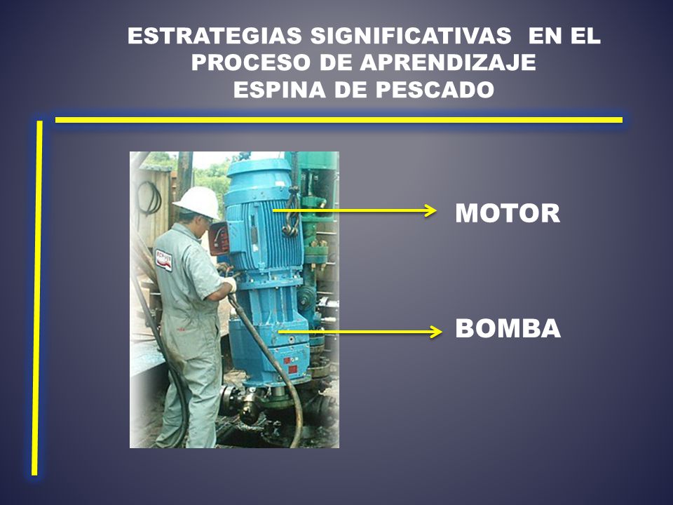 Estrategias significativas en el proceso de aprendizaje ESPINA DE PESCADO