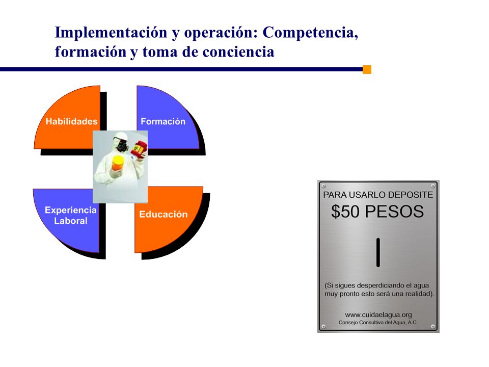 Implementación y operación: Competencia, formación y toma de conciencia