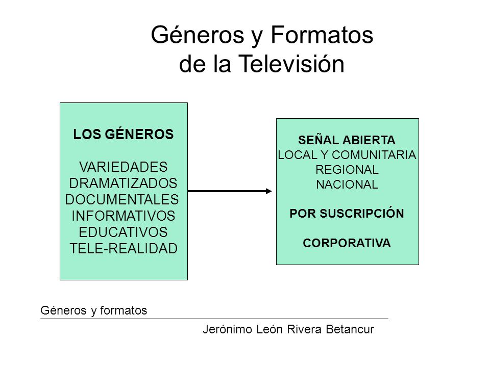 Géneros y Formatos de la Televisión LOS GÉNEROS VARIEDADES