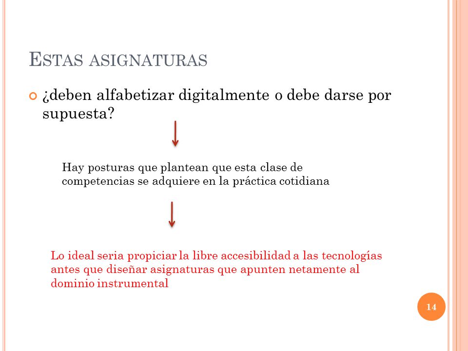 Estas asignaturas ¿deben alfabetizar digitalmente o debe darse por supuesta