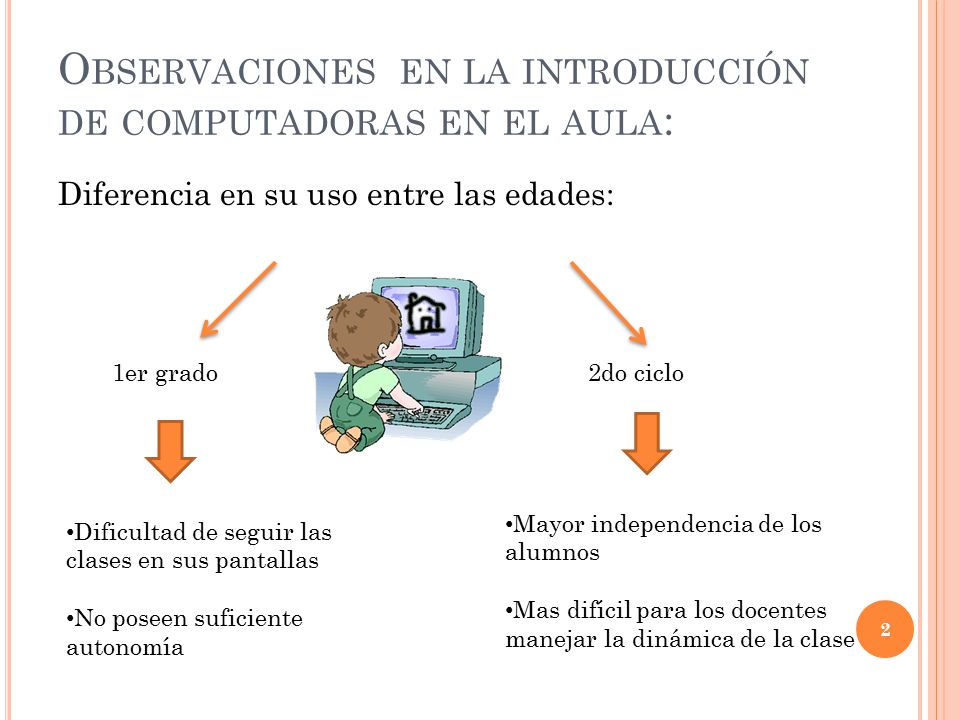 Observaciones en la introducción de computadoras en el aula: