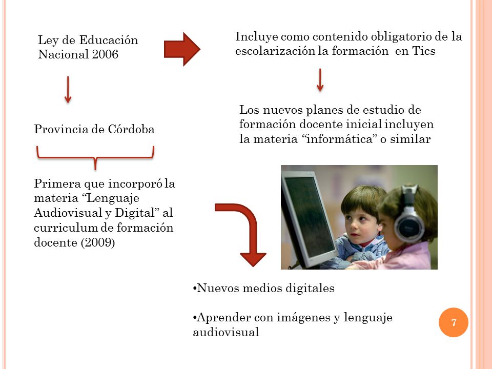 Incluye como contenido obligatorio de la escolarización la formación en Tics
