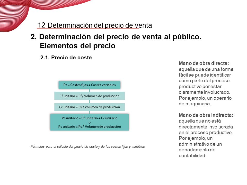 2. Determinación del precio de venta al público. Elementos del precio