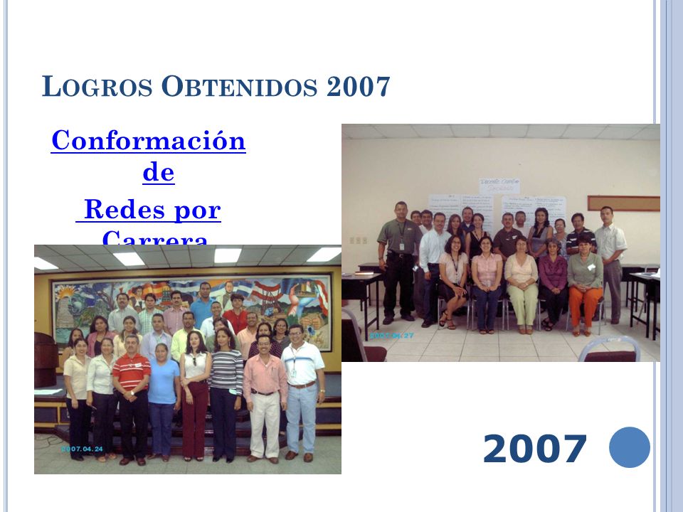 Logros Obtenidos 2007 Conformación de Redes por Carrera. 2007