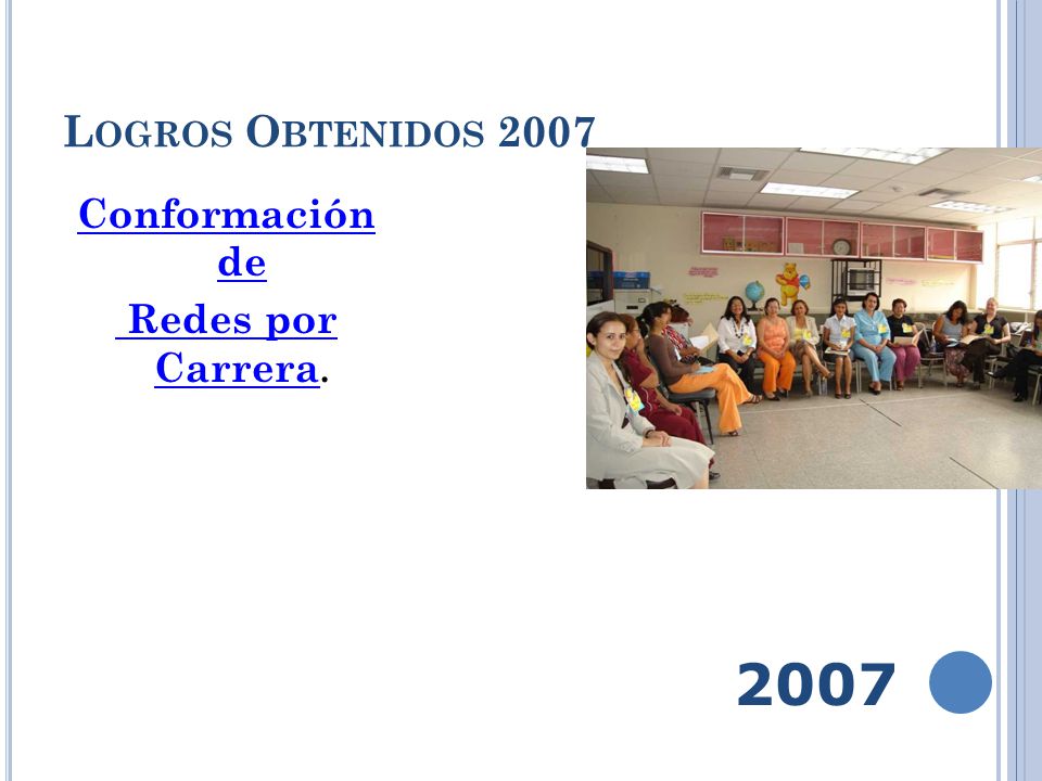 Logros Obtenidos 2007 Conformación de Redes por Carrera