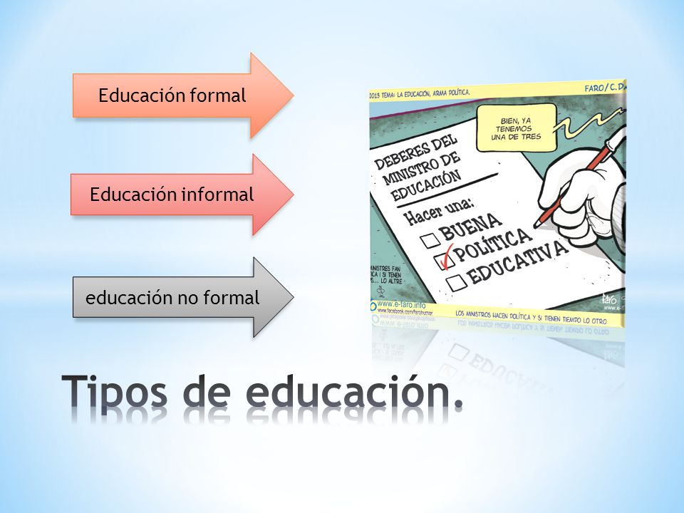 Tipos de educación. Educación formal Educación informal