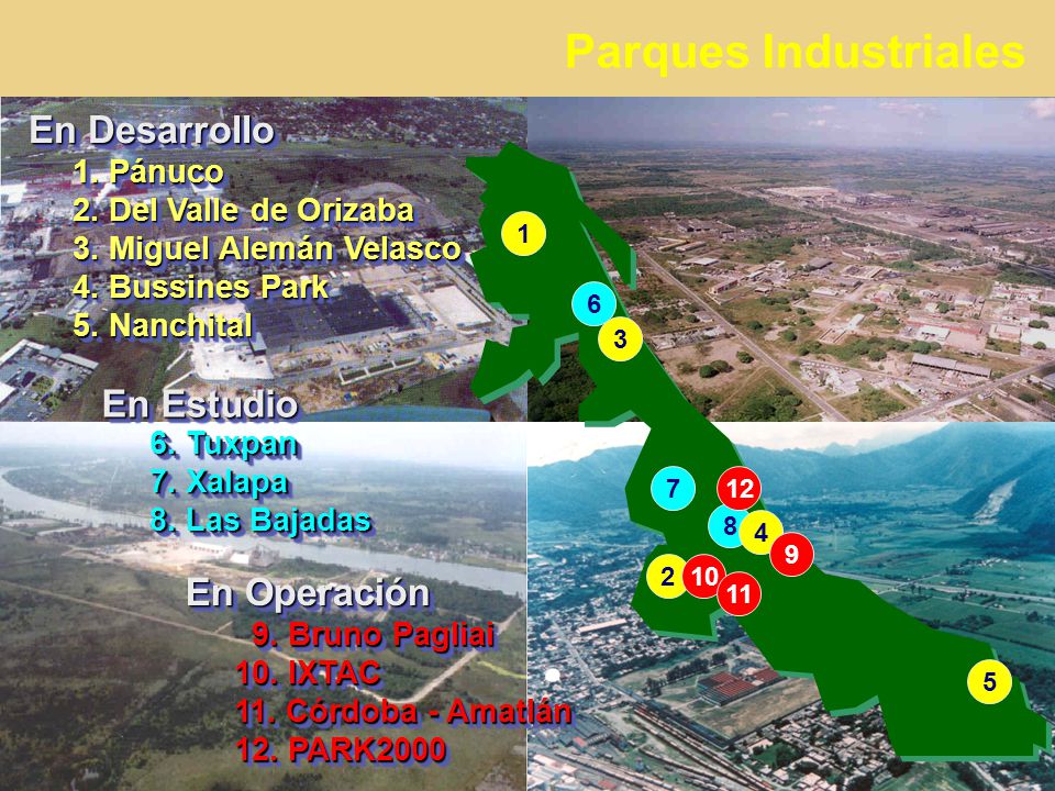 Parques Industriales En Desarrollo En Estudio En Operación 1. Pánuco
