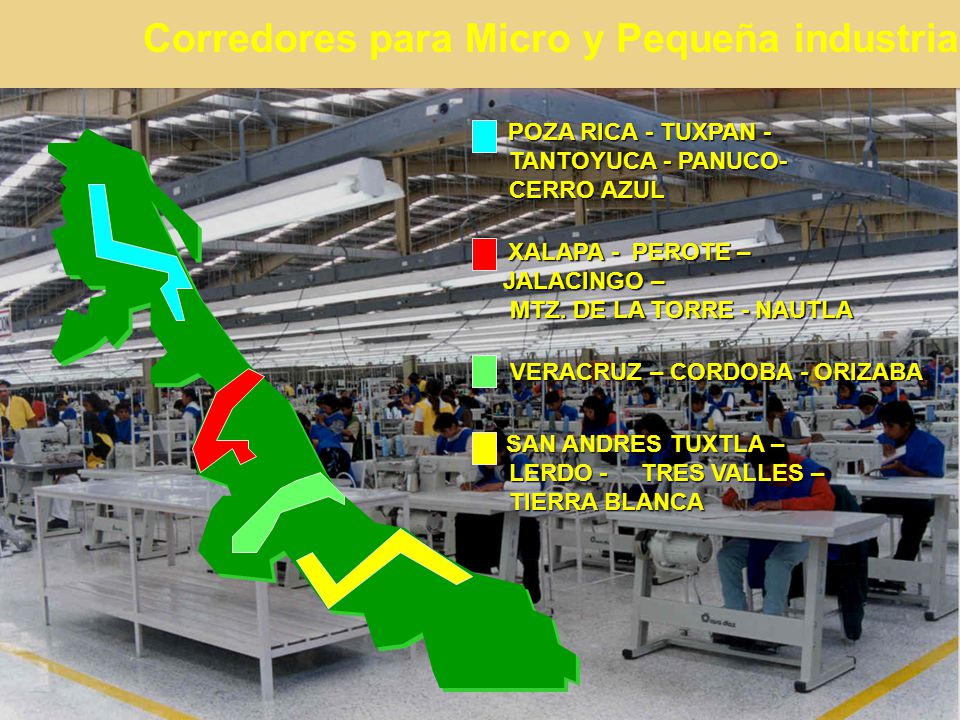 Corredores para Micro y Pequeña industria
