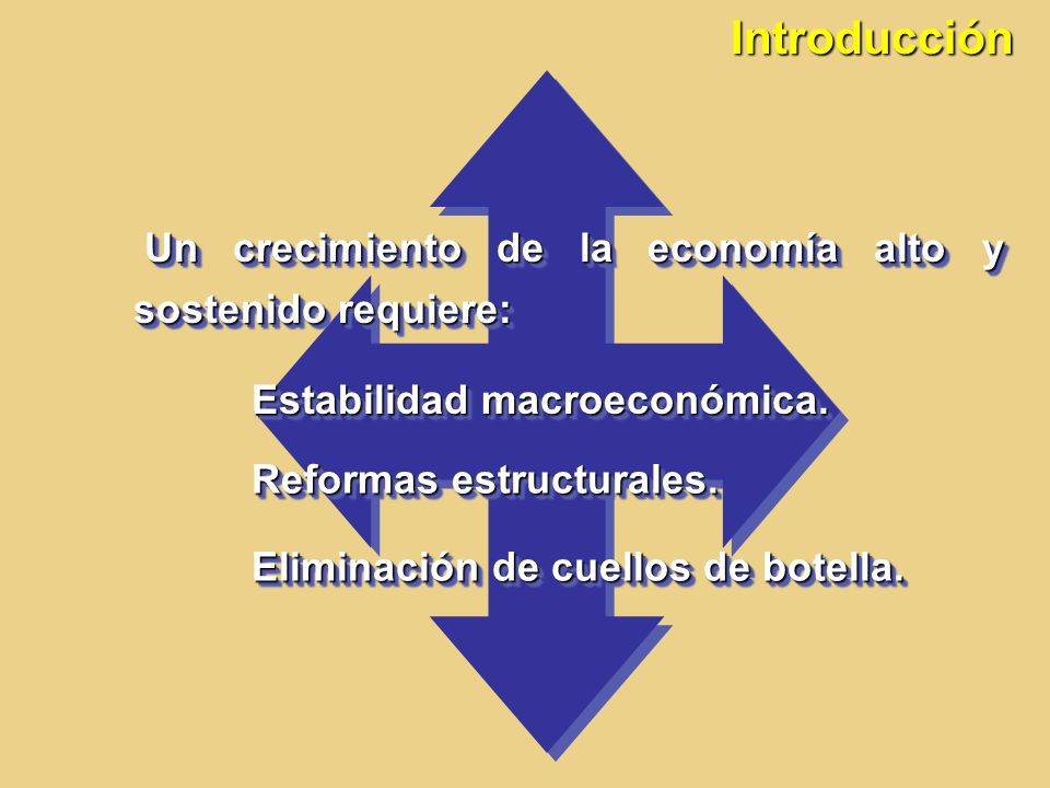 Introducción Un crecimiento de la economía alto y sostenido requiere: