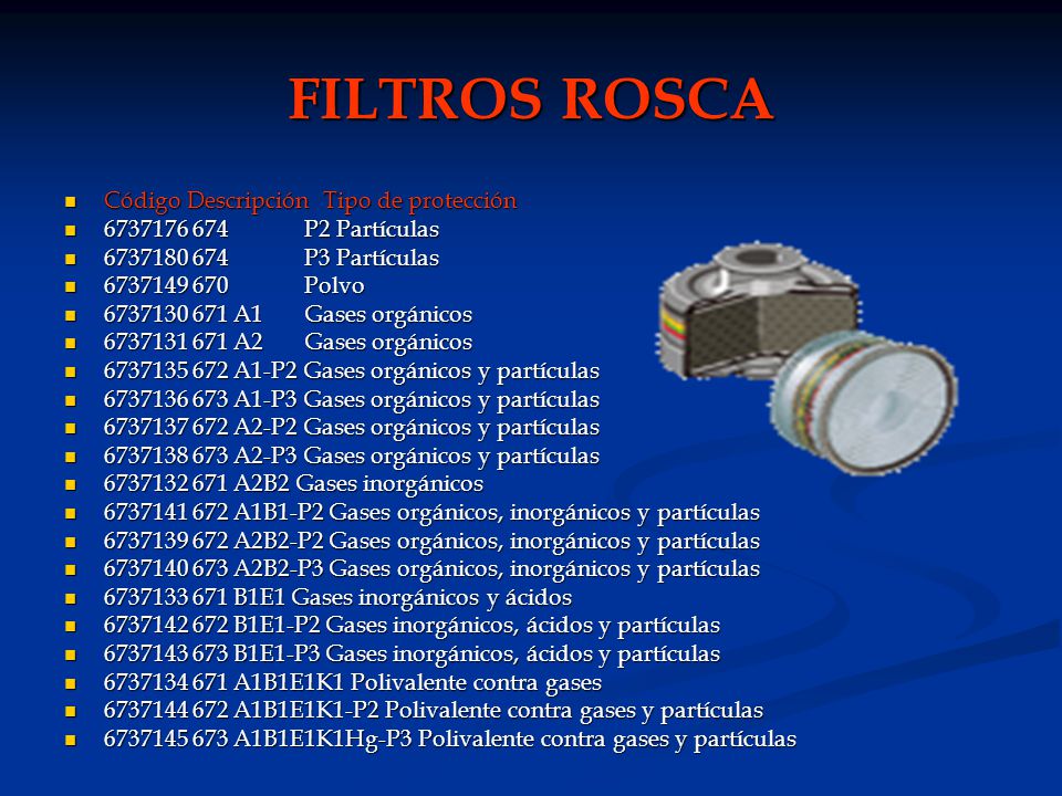 FILTROS ROSCA Código Descripción Tipo de protección