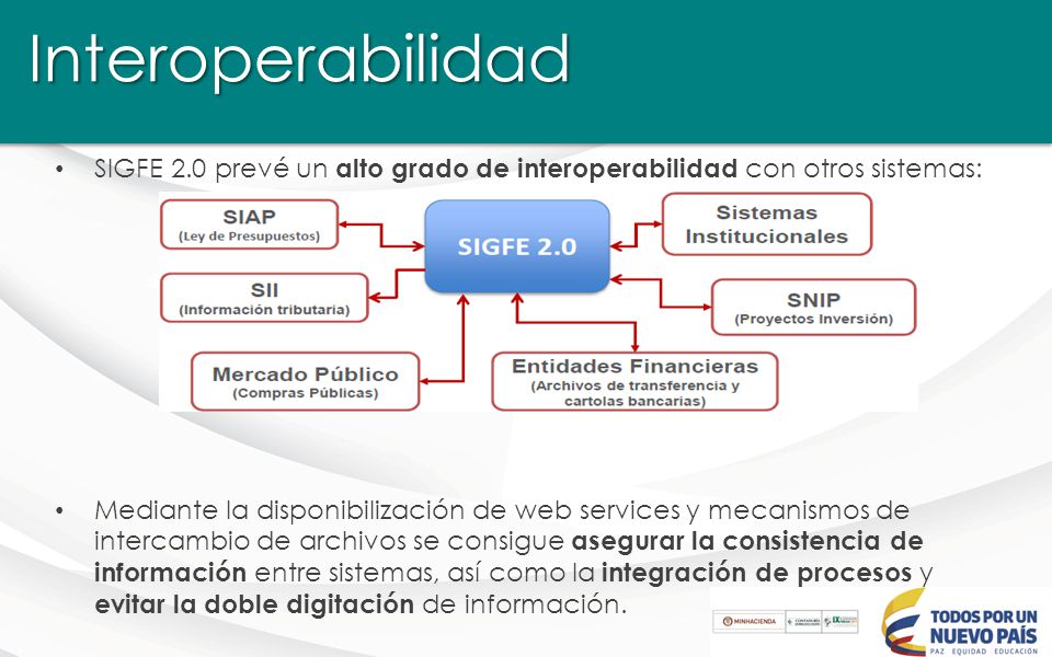 Interoperabilidad SIGFE 2.0 prevé un alto grado de interoperabilidad con otros sistemas: