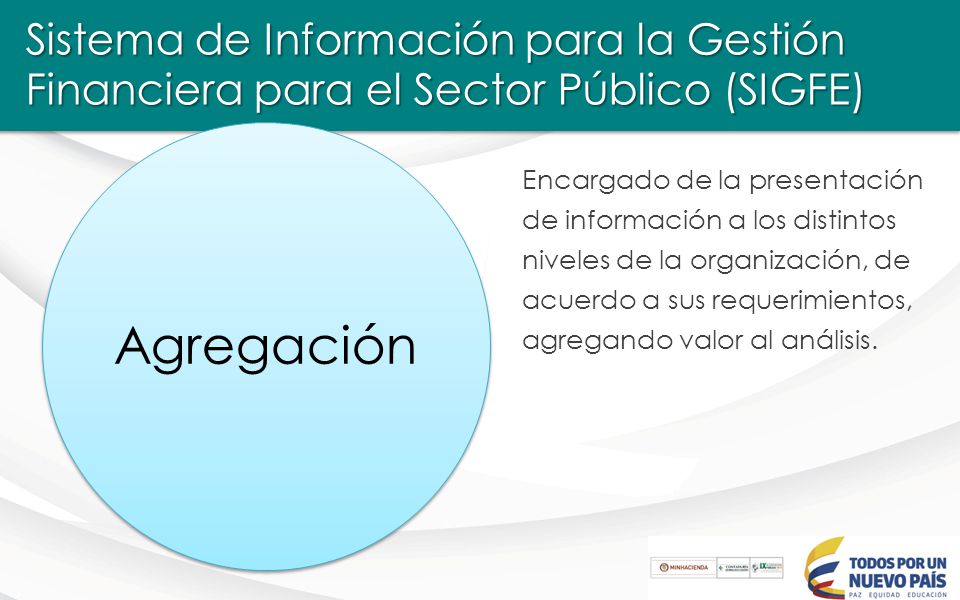 Sistema de Información para la Gestión Financiera para el Sector Público (SIGFE)