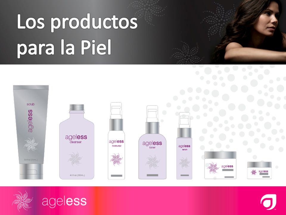 Los productos para la Piel