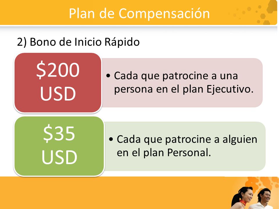 Plan de Compensación 2) Bono de Inicio Rápido $200 USD