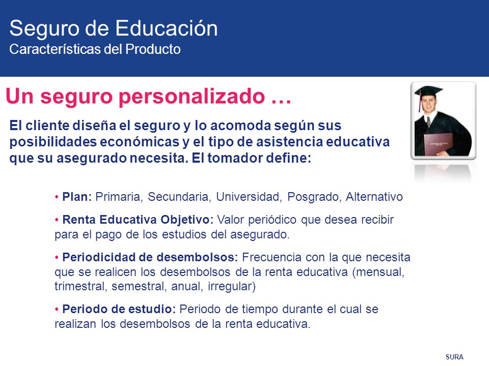 Seguro de Educación Características del Producto