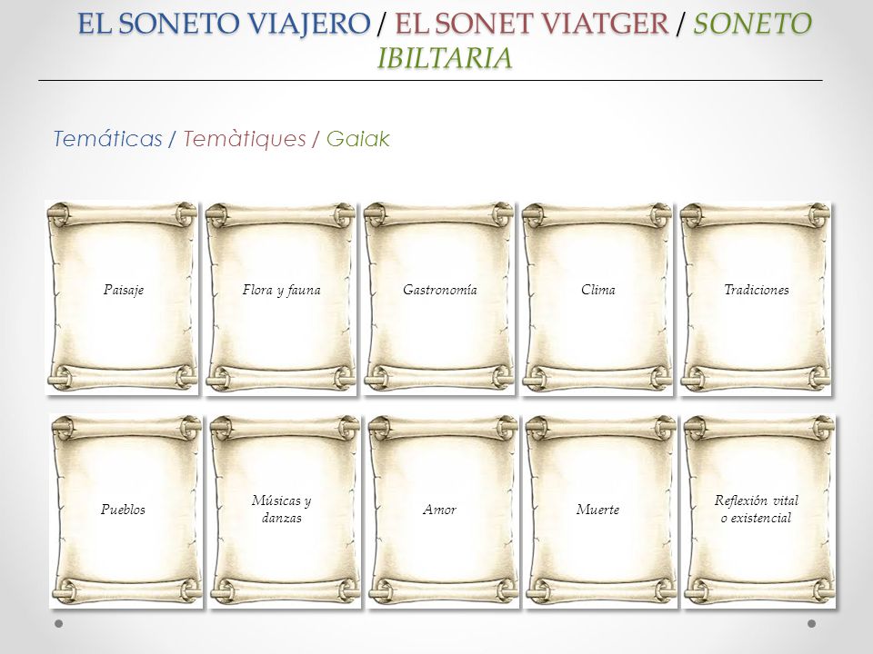 EL SONETO VIAJERO / EL SONET VIATGER / SONETO IBILTARIA