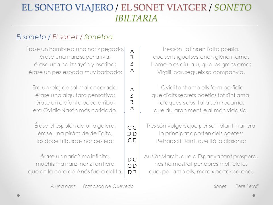 EL SONETO VIAJERO / EL SONET VIATGER / SONETO IBILTARIA