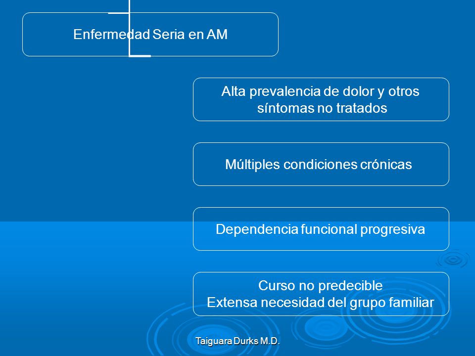 Alta prevalencia de dolor y otros síntomas no tratados