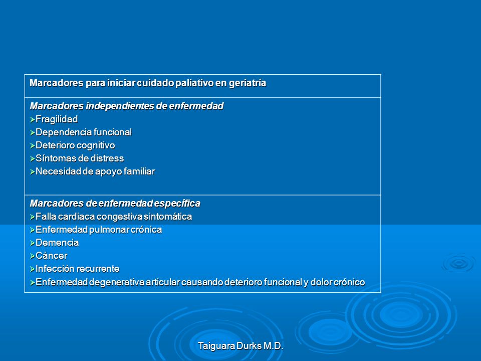 Marcadores para iniciar cuidado paliativo en geriatría