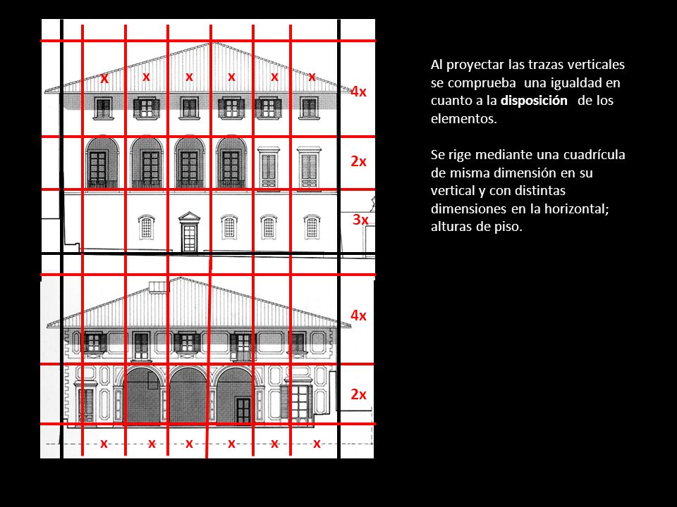 Al proyectar las trazas verticales se comprueba una igualdad en cuanto a la disposición de los elementos.