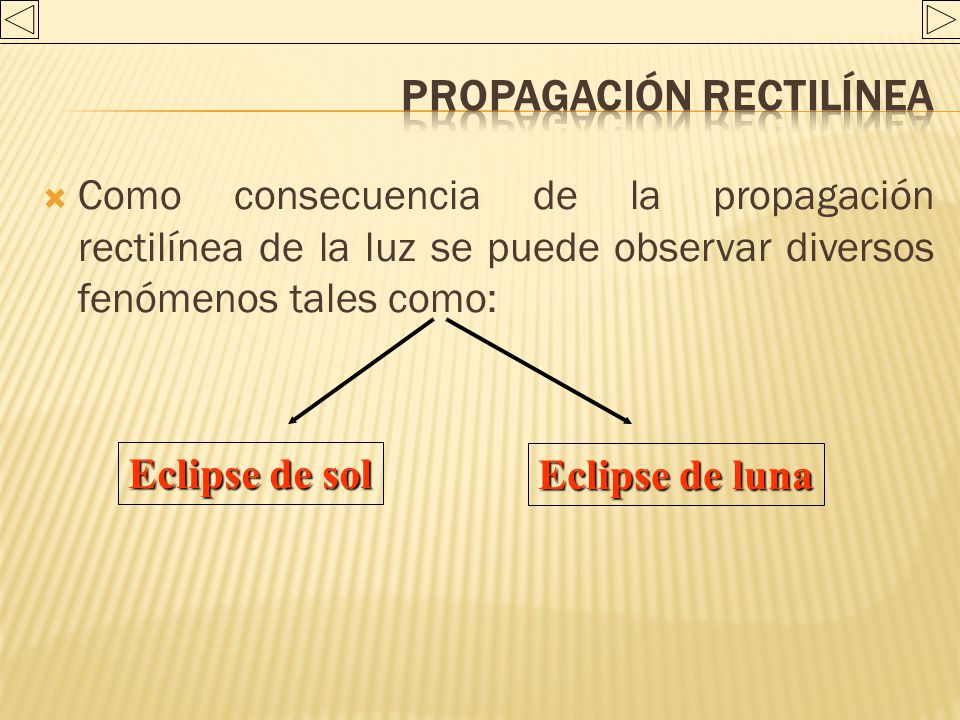 PROPAGACIÓN RECTILÍNEA