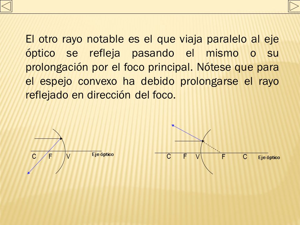 El otro rayo notable es el que viaja paralelo al eje óptico se refleja pasando el mismo o su prolongación por el foco principal. Nótese que para el espejo convexo ha debido prolongarse el rayo reflejado en dirección del foco.