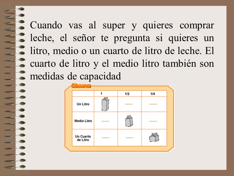 Cuando vas al super y quieres comprar leche, el señor te pregunta si quieres un litro, medio o un cuarto de litro de leche.