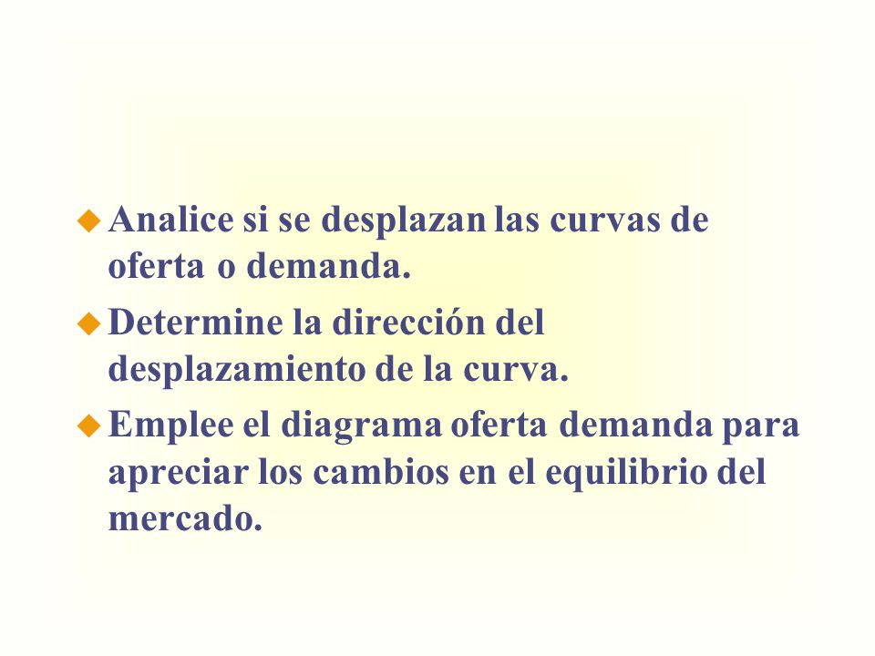 Analice si se desplazan las curvas de oferta o demanda.