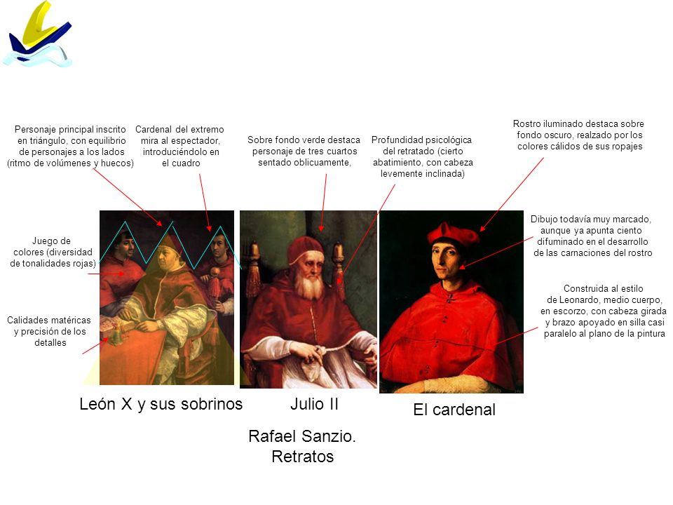 León X y sus sobrinos Julio II El cardenal Rafael Sanzio. Retratos