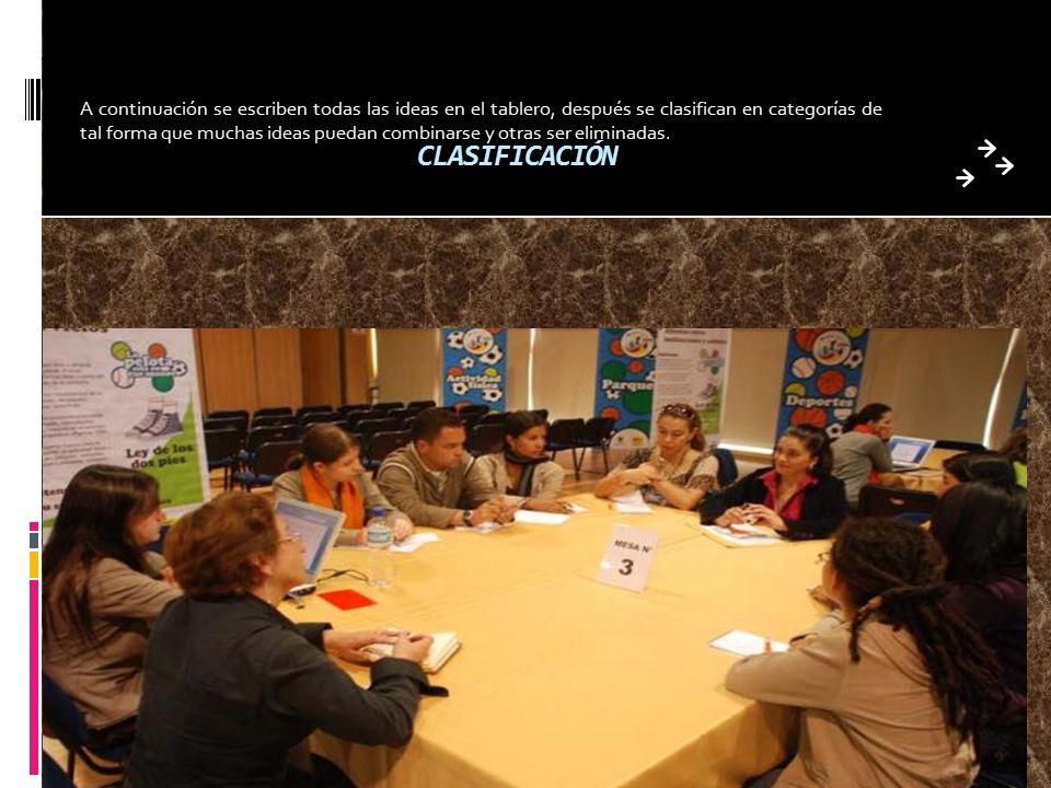 A continuación se escriben todas las ideas en el tablero, después se clasifican en categorías de tal forma que muchas ideas puedan combinarse y otras ser eliminadas.