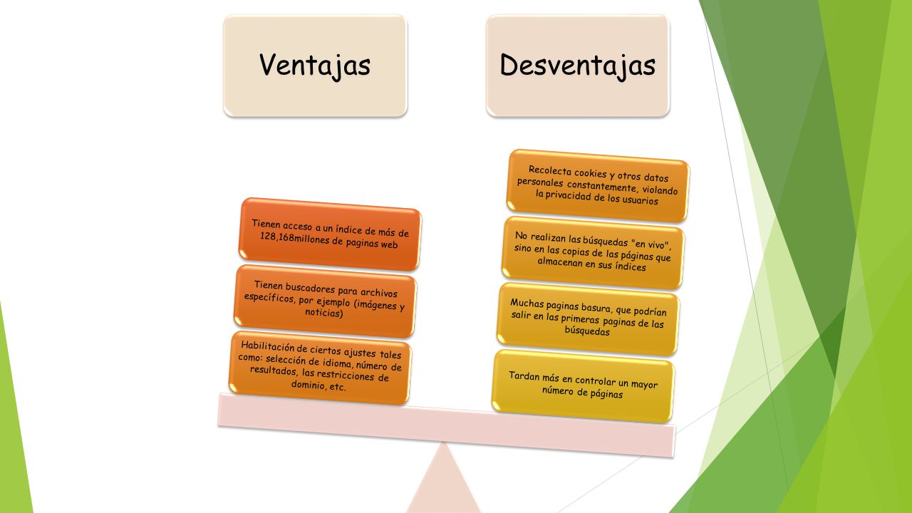 Ventajas Desventajas. Tardan más en controlar un mayor número de páginas.