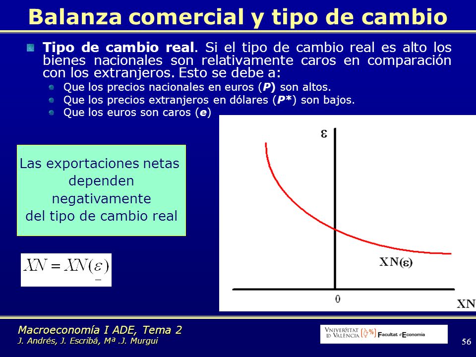 Balanza comercial y tipo de cambio