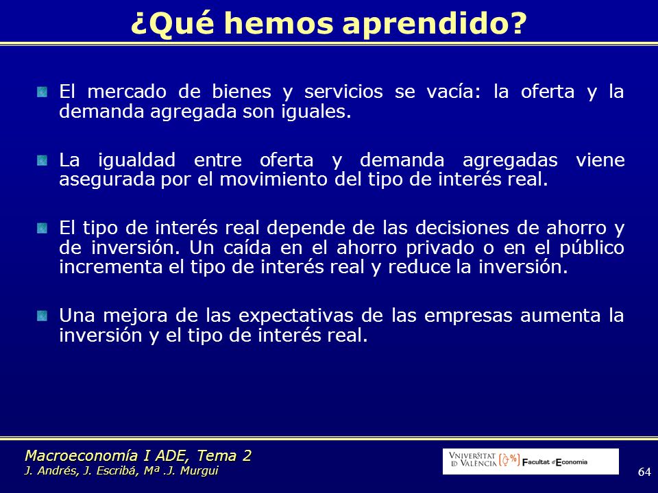¿Qué hemos aprendido El mercado de bienes y servicios se vacía: la oferta y la demanda agregada son iguales.