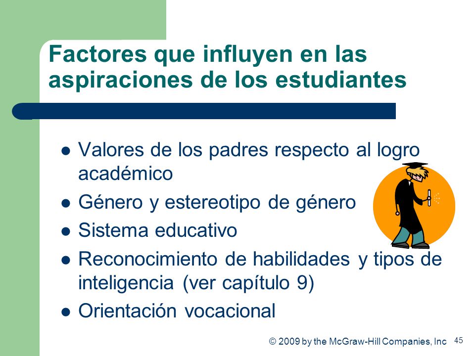 Factores que influyen en las aspiraciones de los estudiantes