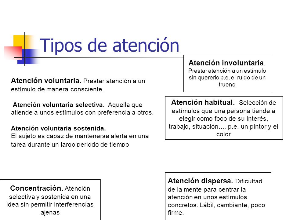 Tipos de atención Atención involuntaria. Prestar atención a un estímulo sin quererlo p.e. el ruido de un trueno.