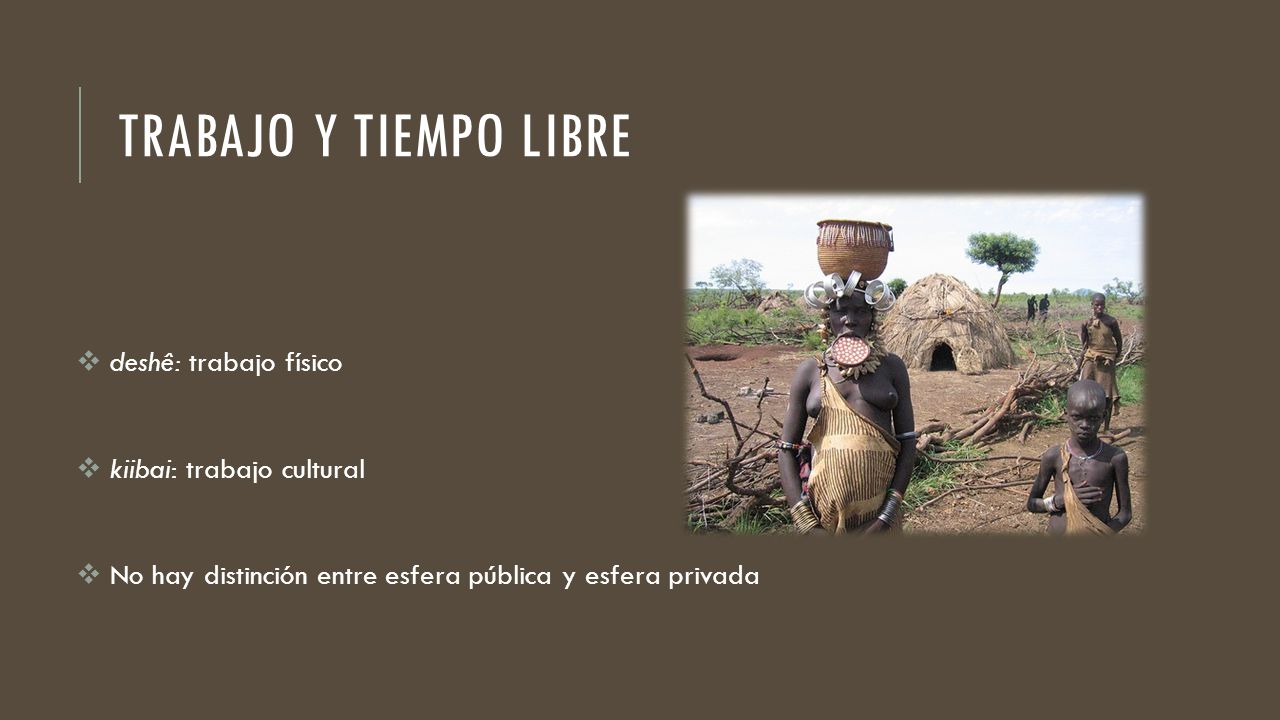 Trabajo y tiempo libre deshê: trabajo físico kiibai: trabajo cultural