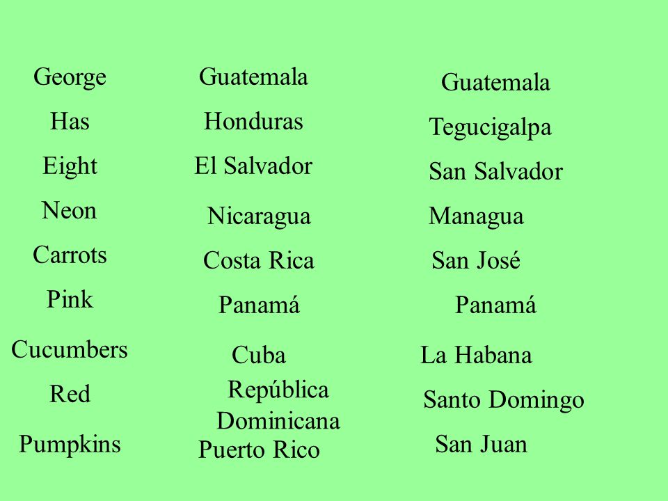 George Guatemala. Guatemala. Has. Honduras. Tegucigalpa. Eight. El Salvador. San Salvador. Neon.