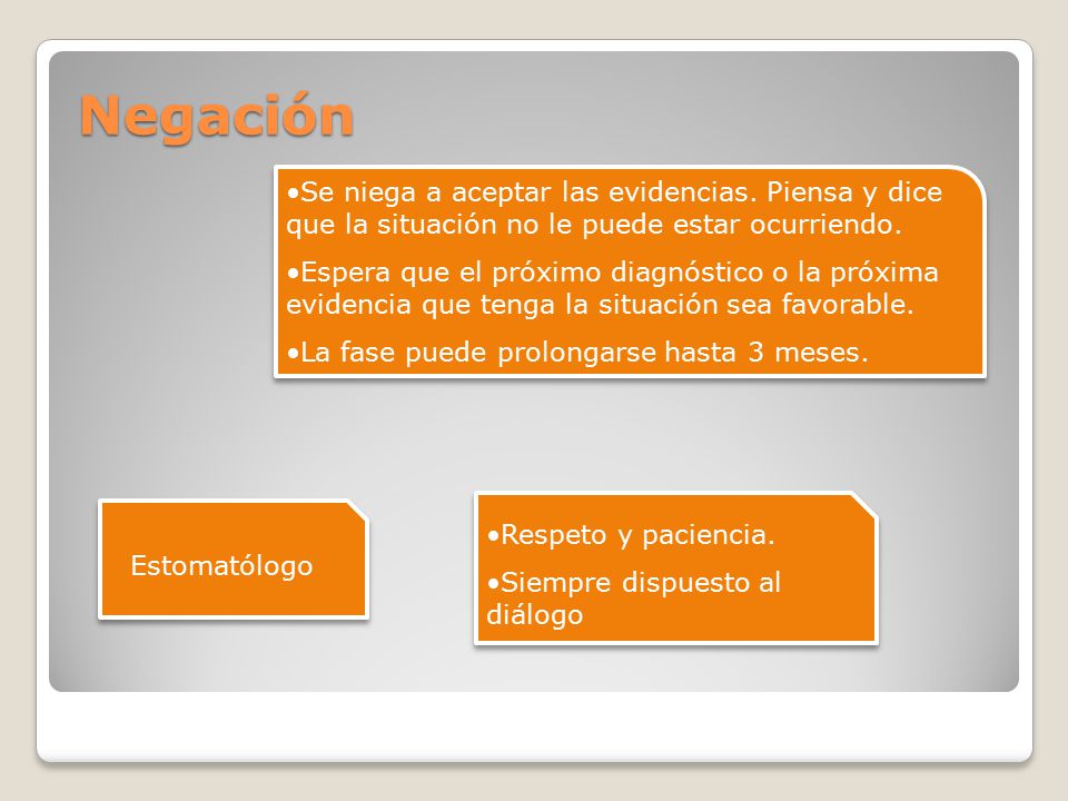 Negación Se niega a aceptar las evidencias. Piensa y dice que la situación no le puede estar ocurriendo.