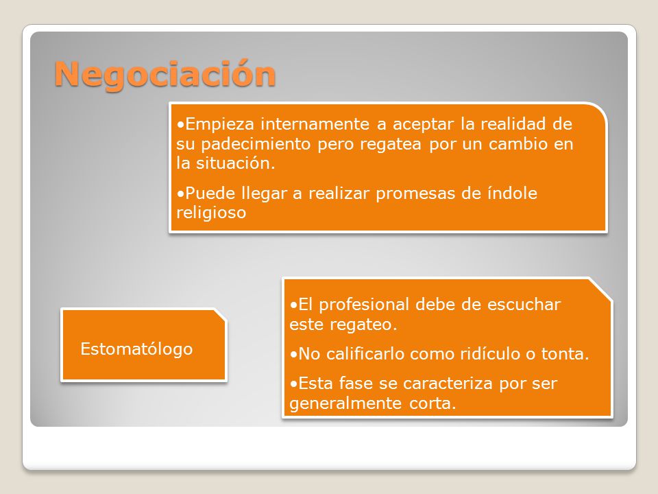 Negociación Empieza internamente a aceptar la realidad de su padecimiento pero regatea por un cambio en la situación.