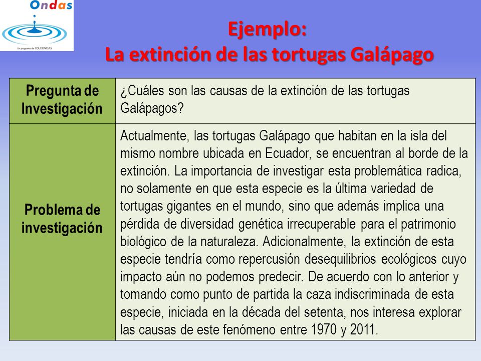 La extinción de las tortugas Galápago Problema de investigación